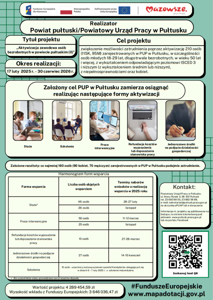 Aktywizacja zawodowa osób bezrobotnych w powiecie pułtuskim
