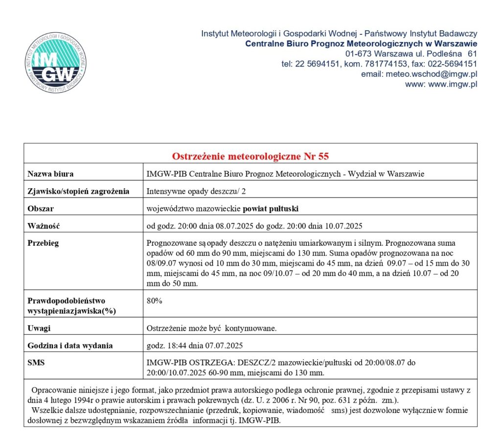 Informacja o możliwości wystąpienia opadów deszczu o natężeniu umiarkowanym i silnym od godz. 20:00 dnia 08.07.2025 r. do godz. 20:00 dnia 10.07.2025 r.