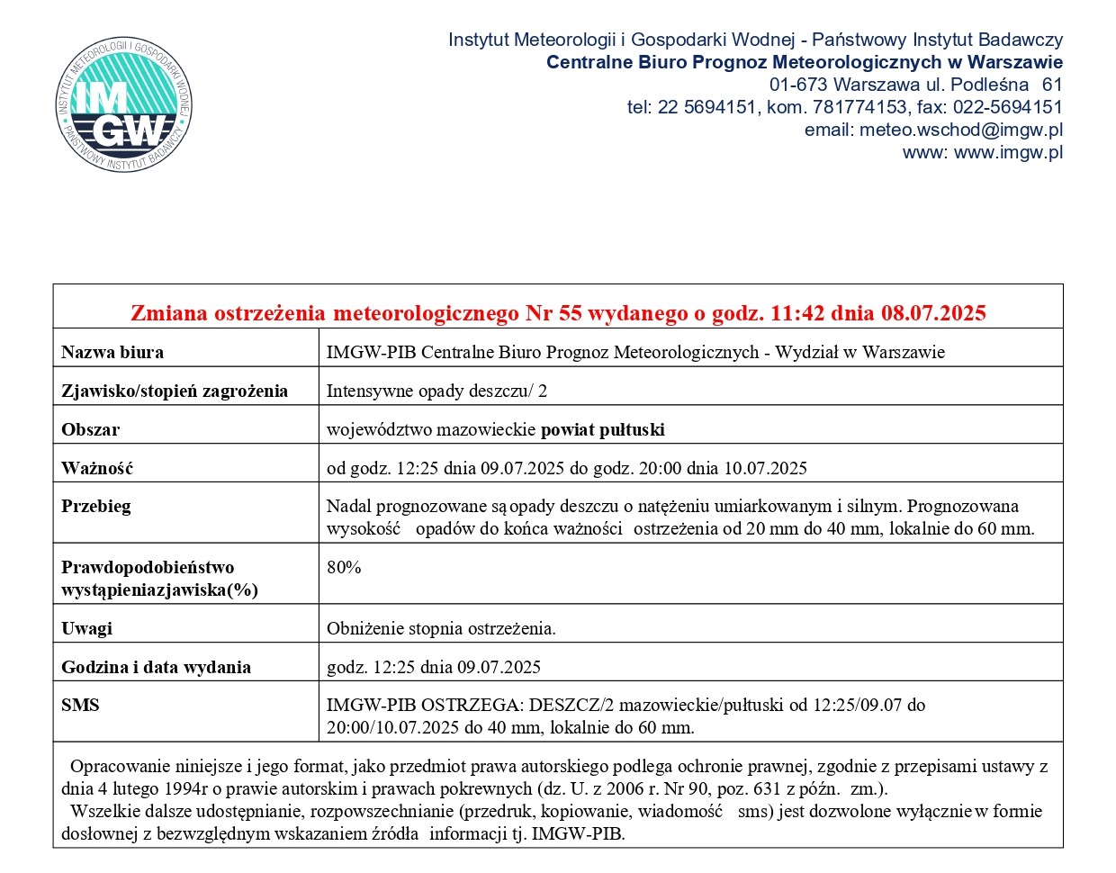 Zmiana ostrzeżenia meteorologicznego o intensywnych opadach deszczu – 2 stopień